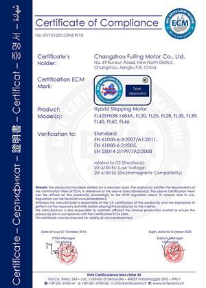 CE-Zertifikate